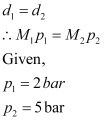 States of Matter (Old NCERT) NCERT Solutions | Chemistry for JEE Main & Advanced